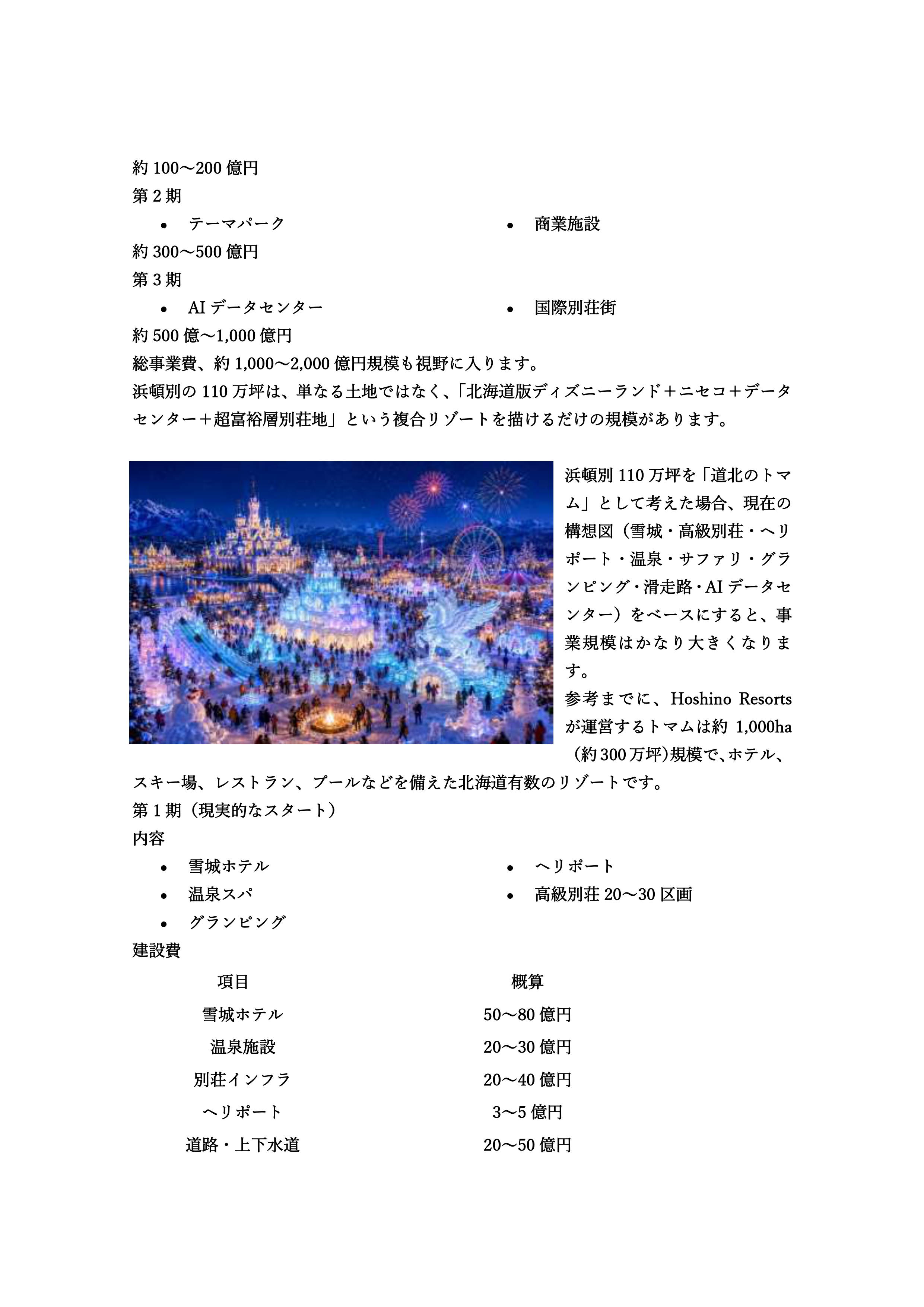 浜頓別ドリームリゾート構想案